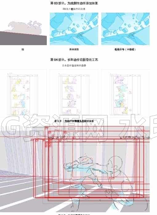 图片[3]-2D Animator proro动画创建从基础到实际完美的强大动作场景-B站/公众号:特效向