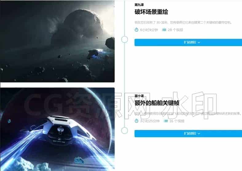 图片[3]-Blender星舰船银河概念艺术设计课程-B站/公众号:特效向