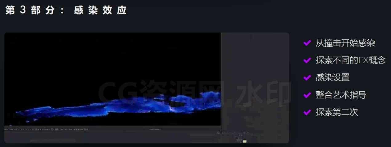 图片[4]-Houdini场景魔法粒子能量拉丝拖尾路径效果课程Production Series Magic FX in Houdini-B站/公众号:特效向
