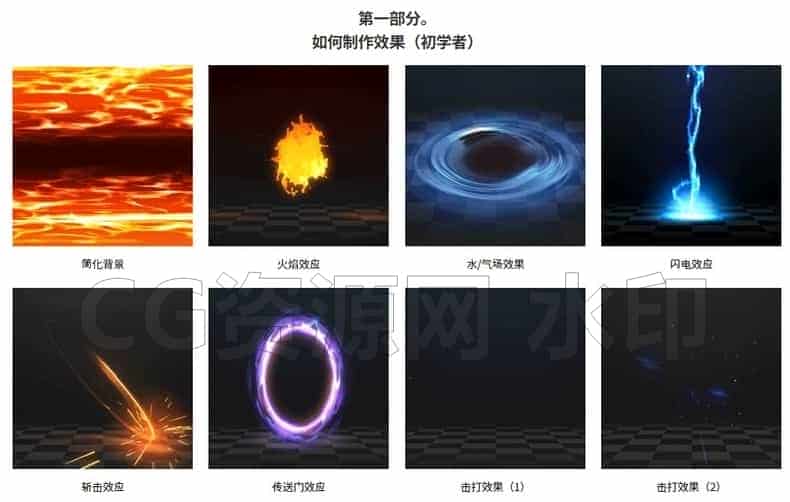 图片[3]-Coloso-AE从基础到实践：创建 16 种特效_赤动-B站/公众号:特效向