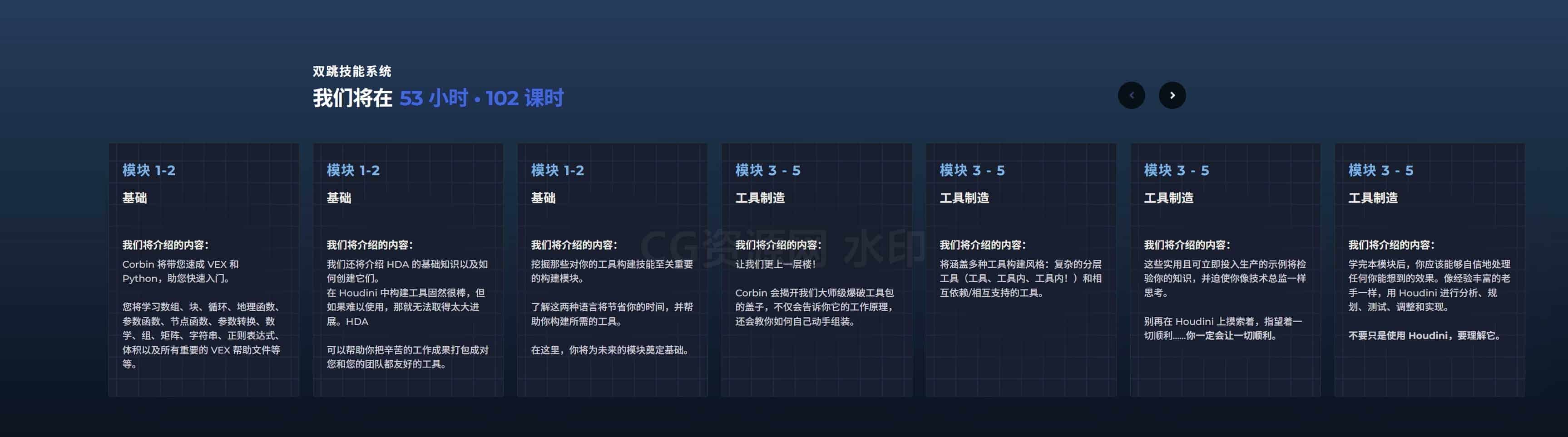 图片[6]-Doublejump出品Houdini之python-VEX解密全站无密码让houdini听话-B站/公众号:特效向