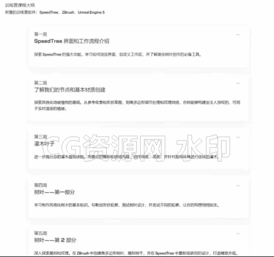 图片[6]-UE5与SpeedTree风格化植被培训营-B站/公众号:特效向
