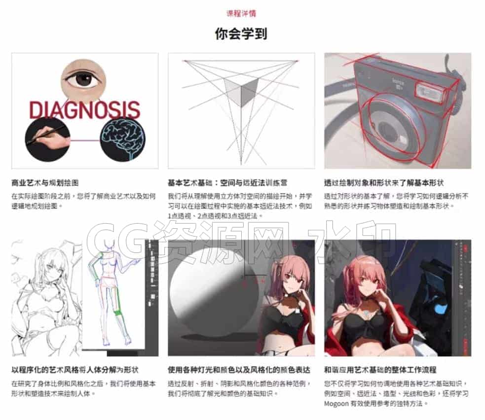 图片[2]-风格化人物美术基础  个性化卡通角色的艺术基础-B站/公众号:特效向