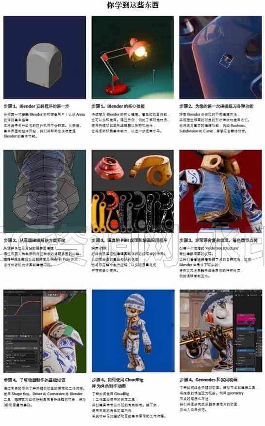 图片[7]-最新教程Blender Node节点的精髓四步掌握核心技能 课程总共80讲-B站/公众号:特效向