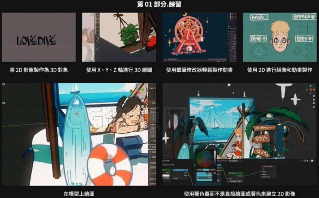 图片[2]-Coloso-使用Blender油性铅笔介紹 2.5D 动画-B站/公众号:特效向