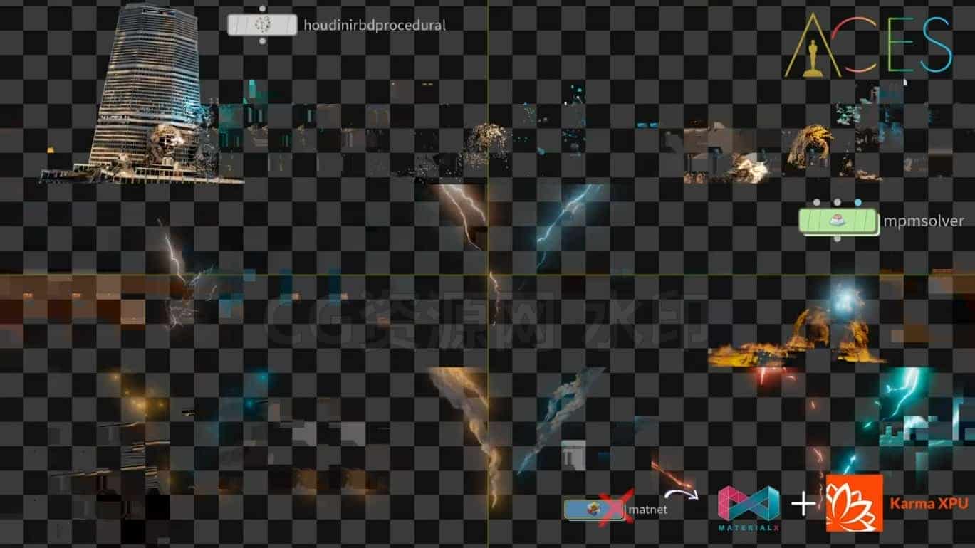 图片[4]-Houdini魔法闪电流破坏摧毁灭粒子破碎倒塌FX HIP文件臀部 Magic Destruction FX-B站/公众号:特效向