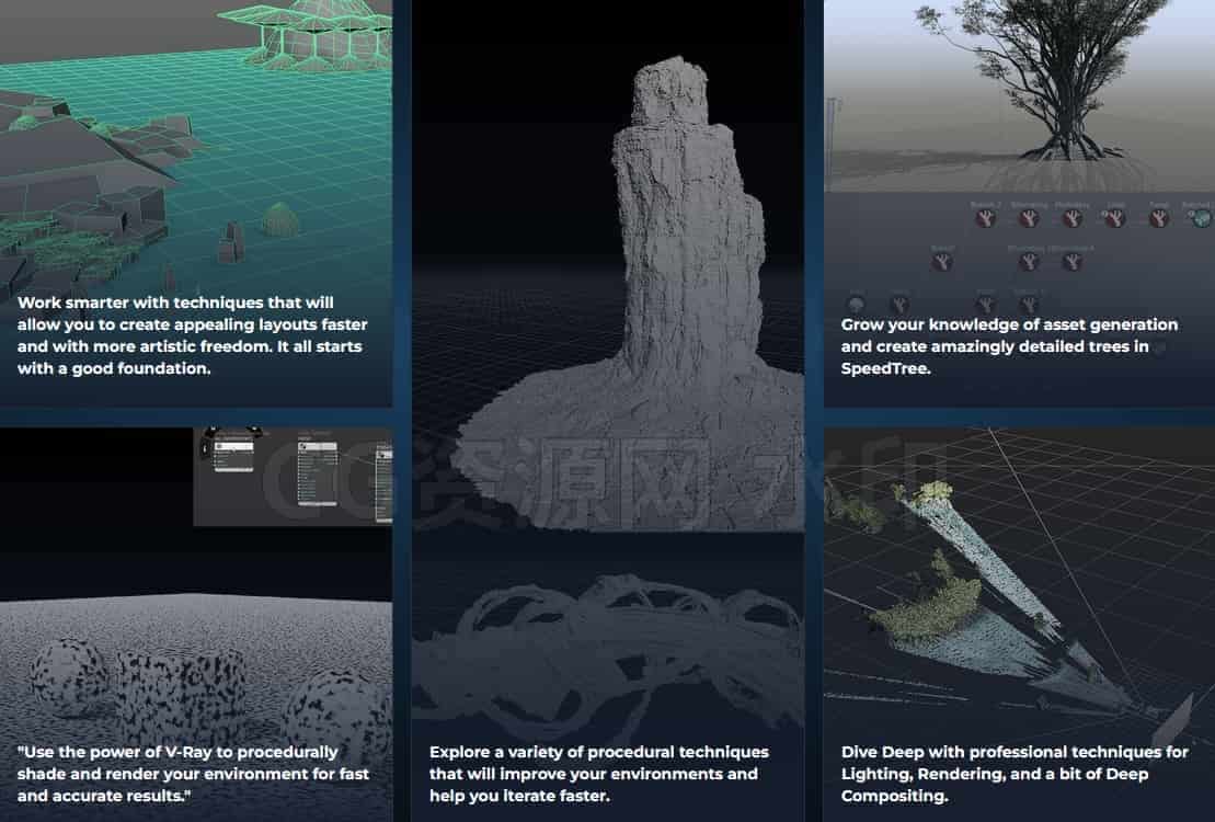 图片[3]-Houdini多软件构建世界与环境简介潘多拉Maya&Nuke学校doublejump-B站/公众号:特效向