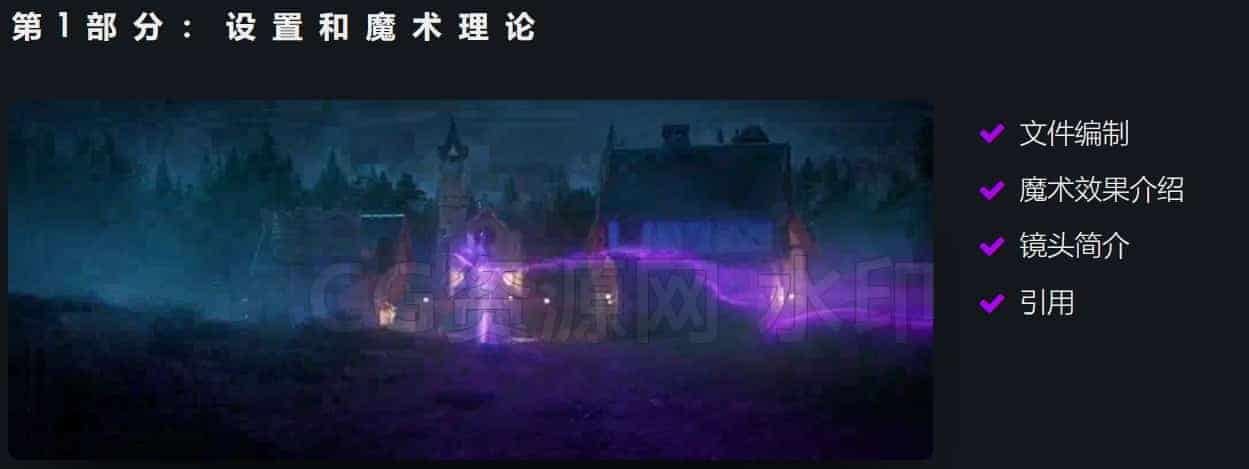 图片[2]-Houdini场景魔法粒子能量拉丝拖尾路径效果课程Production Series Magic FX in Houdini-B站/公众号:特效向