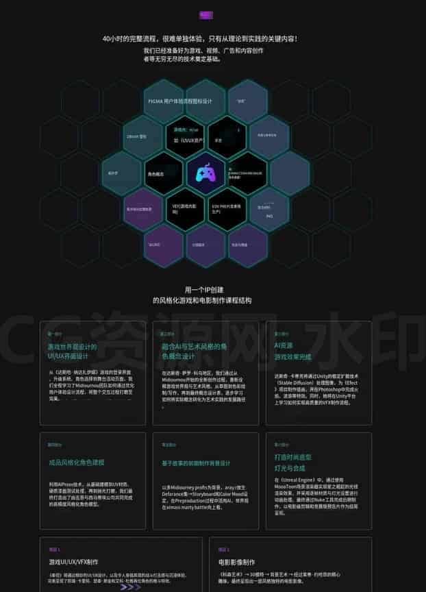 图片[4]-AI在游戏与动画电影中的制作全流程大师班教程comfyui-ai-B站/公众号:特效向