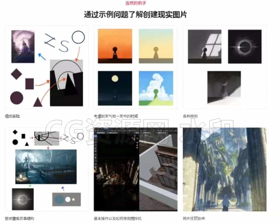 图片[5]-Blender三维辅助二维教程-使用Blender和PS制作动画背景场景大师课程 24章 23h 日语中文字幕 含配套素材-B站/公众号:特效向