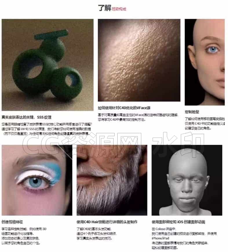 图片[4]-Coloso教程-使用C4D和VFace创建逼真的角色-B站/公众号:特效向