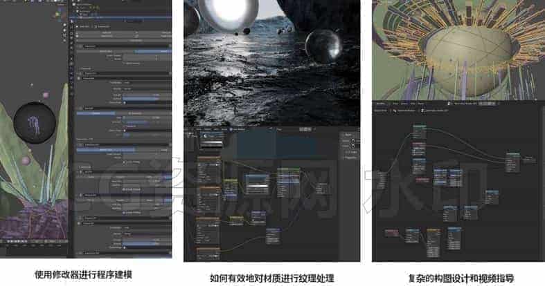 图片[3]-使用Blender创造抽象艺术赛博朋克视频教程 Coloso课程-B站/公众号:特效向