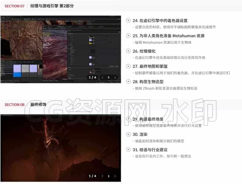 图片[5]-Blender 4.3完结 从概念到生物：AAA级游戏的3D建模UE5&Substance Painter-B站/公众号:特效向