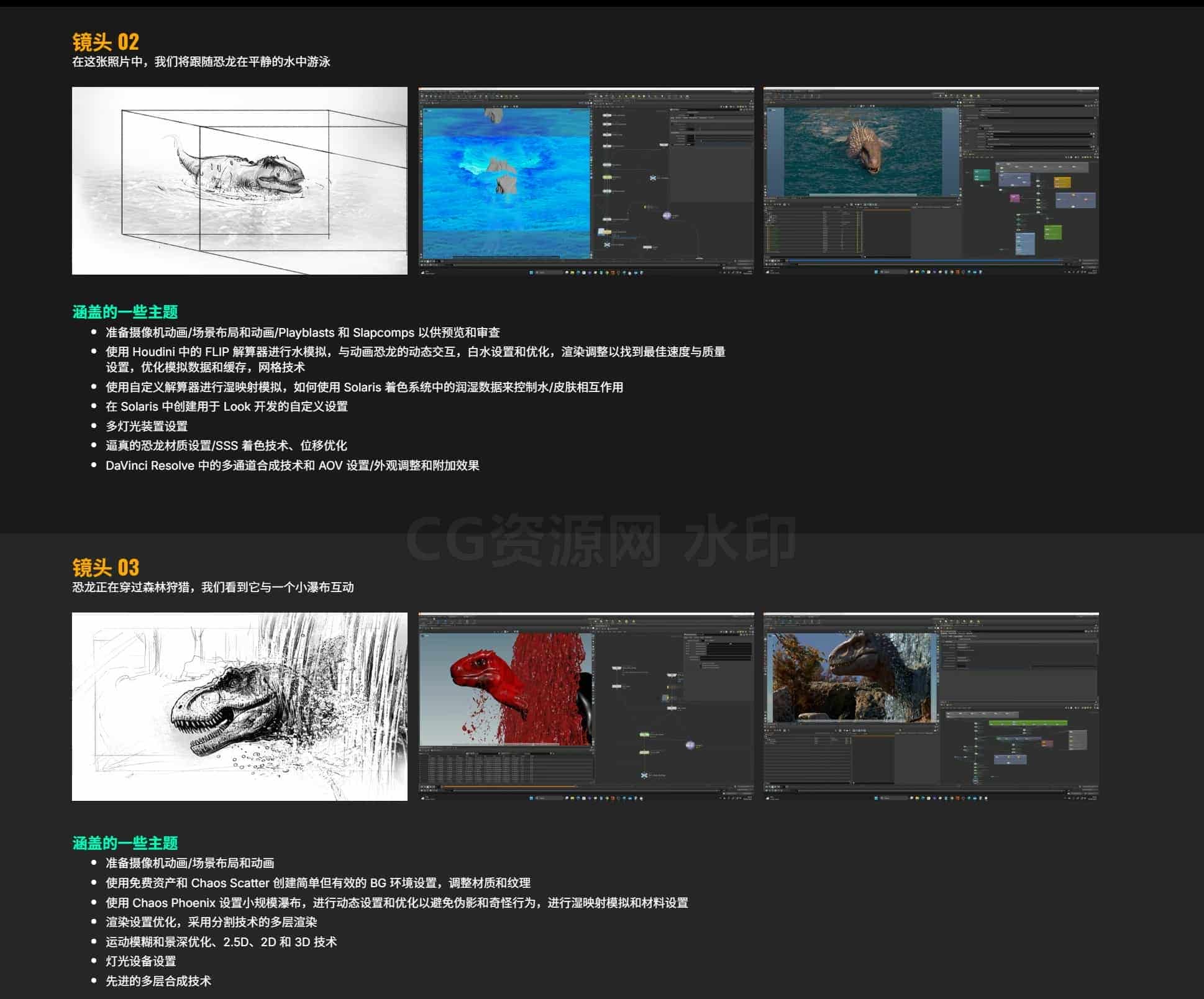 图片[5]-【上船】Houdini恐龙觅食原始捕食者Primal Predator Course Houdini Edition-B站/公众号:特效向