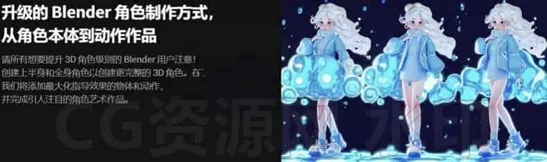 图片[4]-使用MidJourney和Blender完成梦幻3D角色 设计视频教程-B站/公众号:特效向