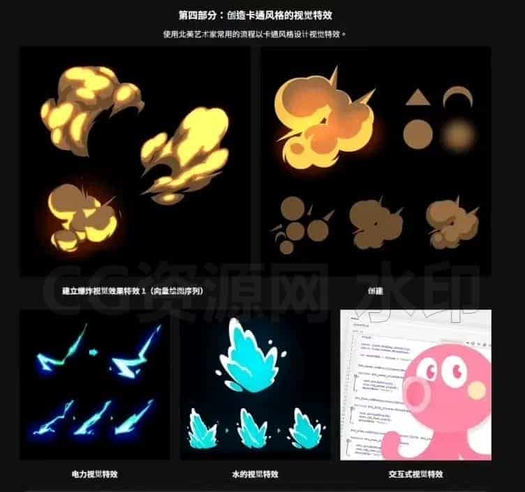 图片[4]-Supercell《荒野乱斗》FX团队西式卡通特效全攻略-B站/公众号:特效向