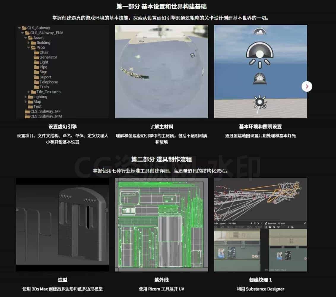 图片[5]-虚幻5UE5实战教学:AAA级3D地铁场景资产制作课程【中文精翻译】韦昌源推荐课程-B站/公众号:特效向