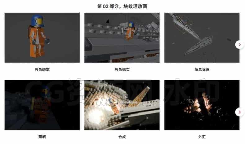 图片[5]-突破Blender极限的3D角色纹理和动画技能-B站/公众号:特效向