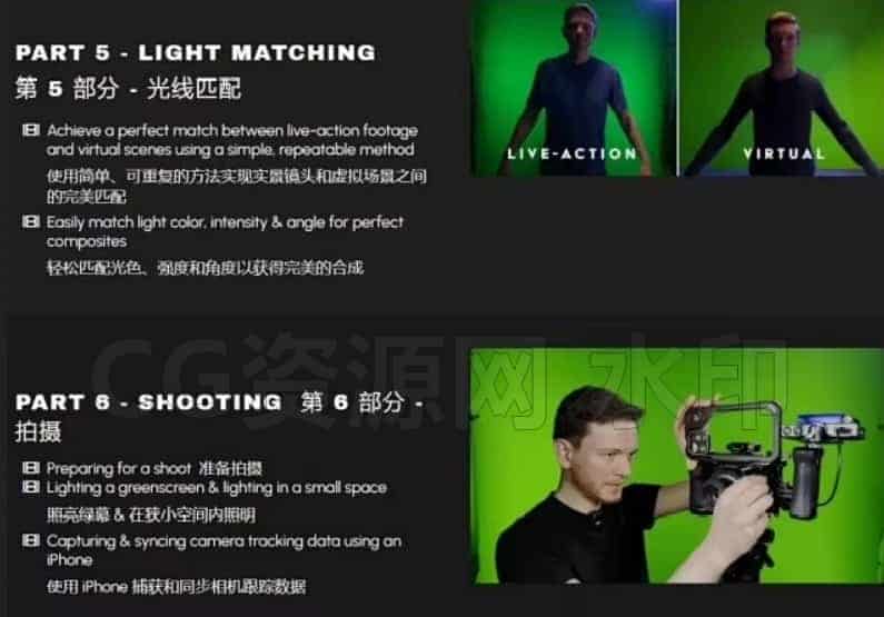 图片[5]-UE5虚幻5虚拟电影制作技术全解析#教程THE VIRTUAL FILMMAKER’S PLAYBOOK-B站/公众号:特效向