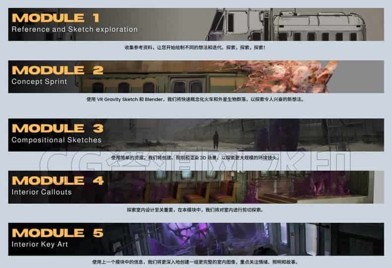 图片[6]-2025年Blender教程设计环境概念艺术世界构建游戏Jose Vega A站大佬最新-B站/公众号:特效向