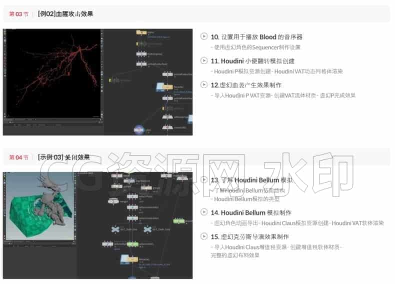 图片[3]-UE5失落方舟Niagara特效方舟第九期，最好的特效入门到精通-B站/公众号:特效向