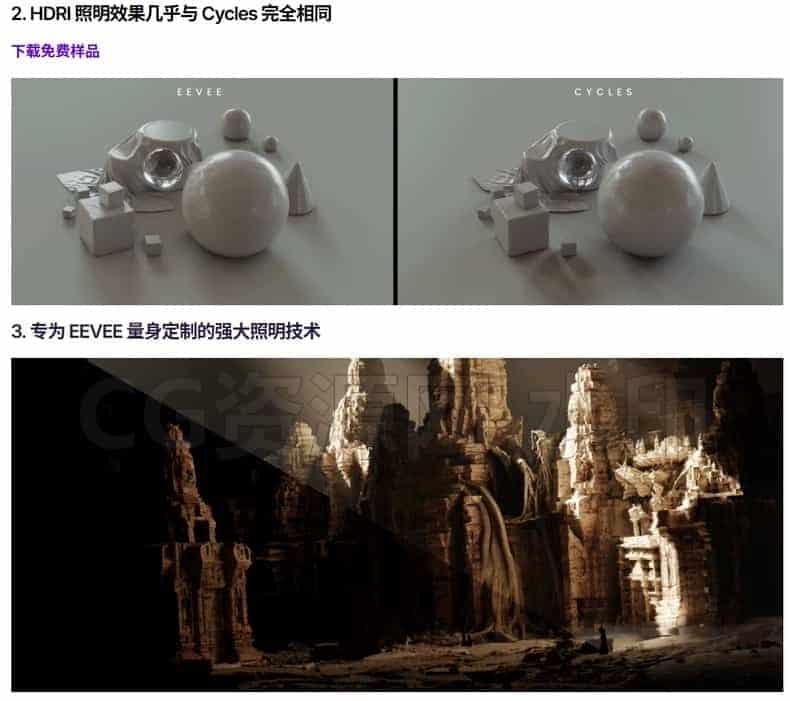 图片[6]-Blender 5 EEVEE真实灯光照明实时渲染全面基础入门初级教程 Creative Shrimp – Eevee Realistic Lighting and Rendering-B站/公众号:特效向
