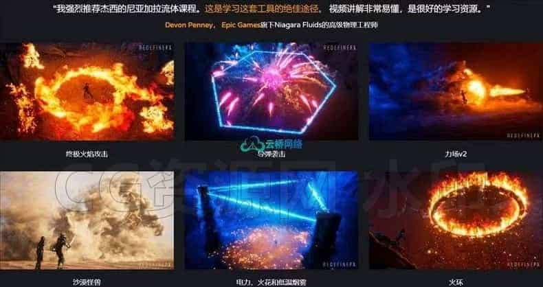 图片[7]-虚幻UE5.7 Niagara特效模拟制作入门基础课程-B站/公众号:特效向