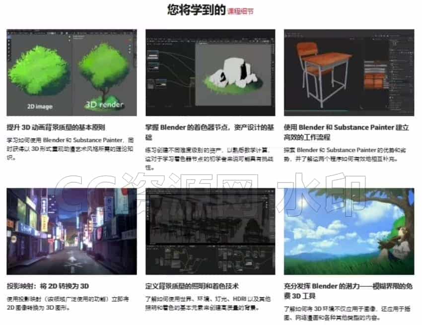 图片[4]-Coloso教程 Blender三渲二3D动漫场景创作 Sangwoo Park（中文字幕）-B站/公众号:特效向