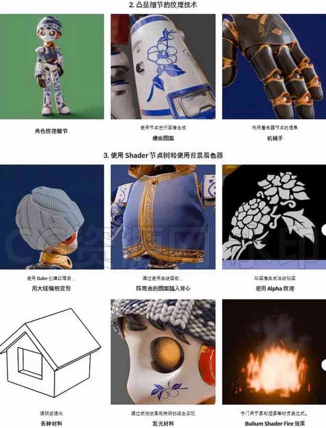 图片[5]-最新教程Blender Node节点的精髓四步掌握核心技能 课程总共80讲-B站/公众号:特效向