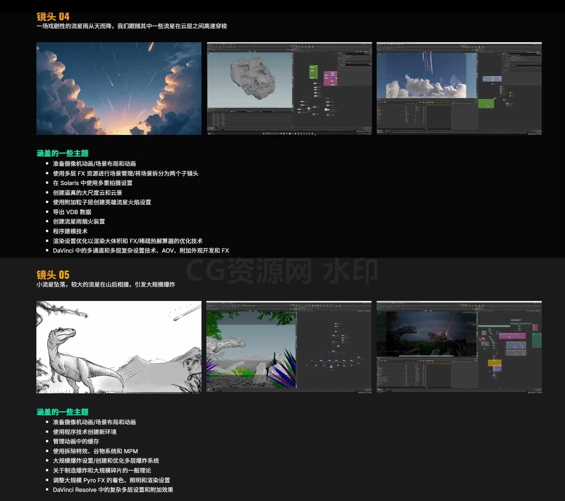 图片[7]-【上船】Houdini恐龙觅食原始捕食者Primal Predator Course Houdini Edition-B站/公众号:特效向