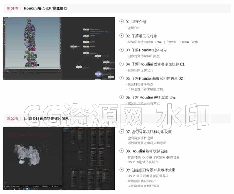 图片[2]-UE5失落方舟Niagara特效方舟第九期，最好的特效入门到精通-B站/公众号:特效向