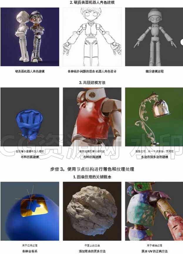 图片[4]-最新教程Blender Node节点的精髓四步掌握核心技能 课程总共80讲-B站/公众号:特效向