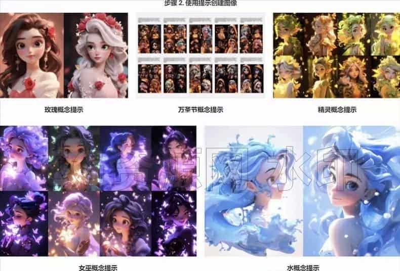 图片[7]-使用MidJourney和Blender完成梦幻3D角色 设计视频教程-B站/公众号:特效向