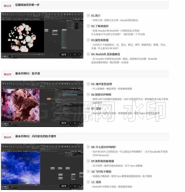 图片[8]-Houdni制作逼真动态图形动画教程作品基础+进阶教程  两部结合 两合一-B站/公众号:特效向