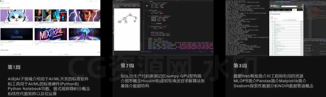 图片[3]-拳头Houdini智能AI数学算法-vex-Ipython-全领域综合核心特效课程  介绍机器学习|对于VFX 游戏和更多专业编码课程rebelway-B站/公众号:特效向