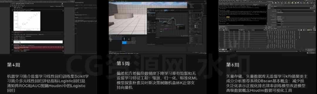 图片[4]-拳头Houdini智能AI数学算法-vex-Ipython-全领域综合核心特效课程  介绍机器学习|对于VFX 游戏和更多专业编码课程rebelway-B站/公众号:特效向