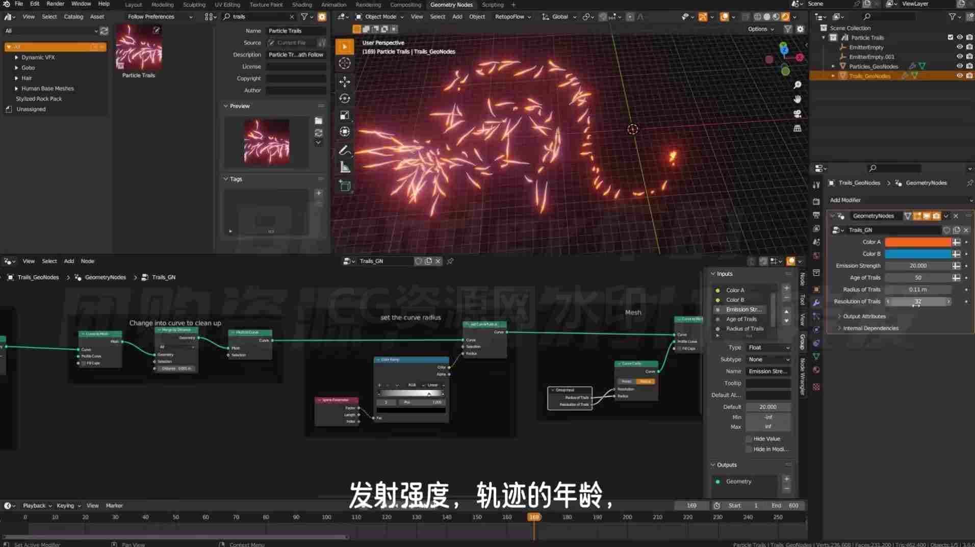 36.75美元Blender 动态 Vfx - 元素资源包-B站/公众号:特效向