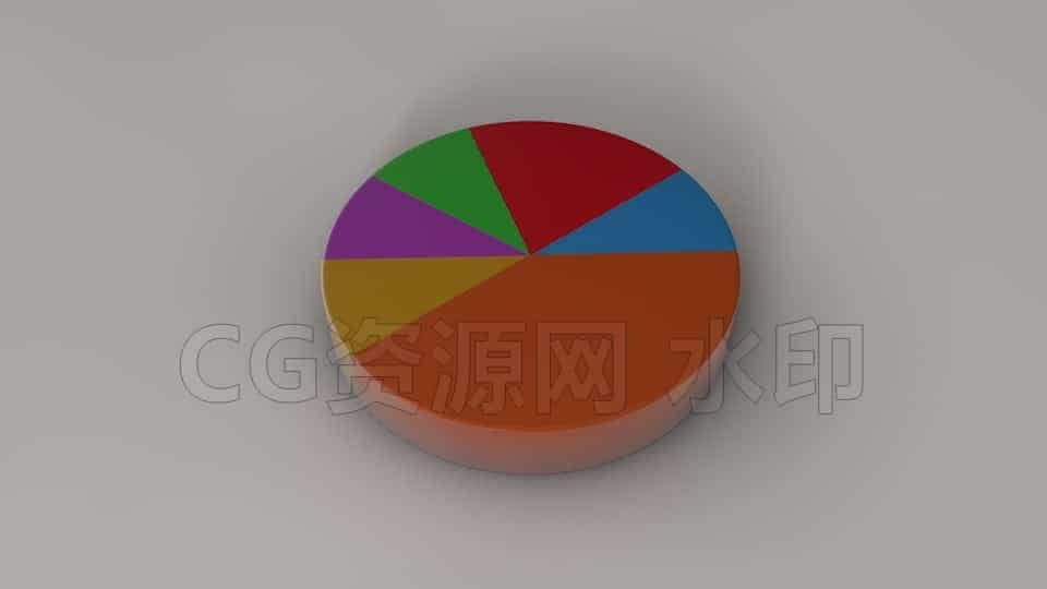 C4DI-021-动画饼图-C4D模型A节日-动画-图标-B站/公众号:特效向