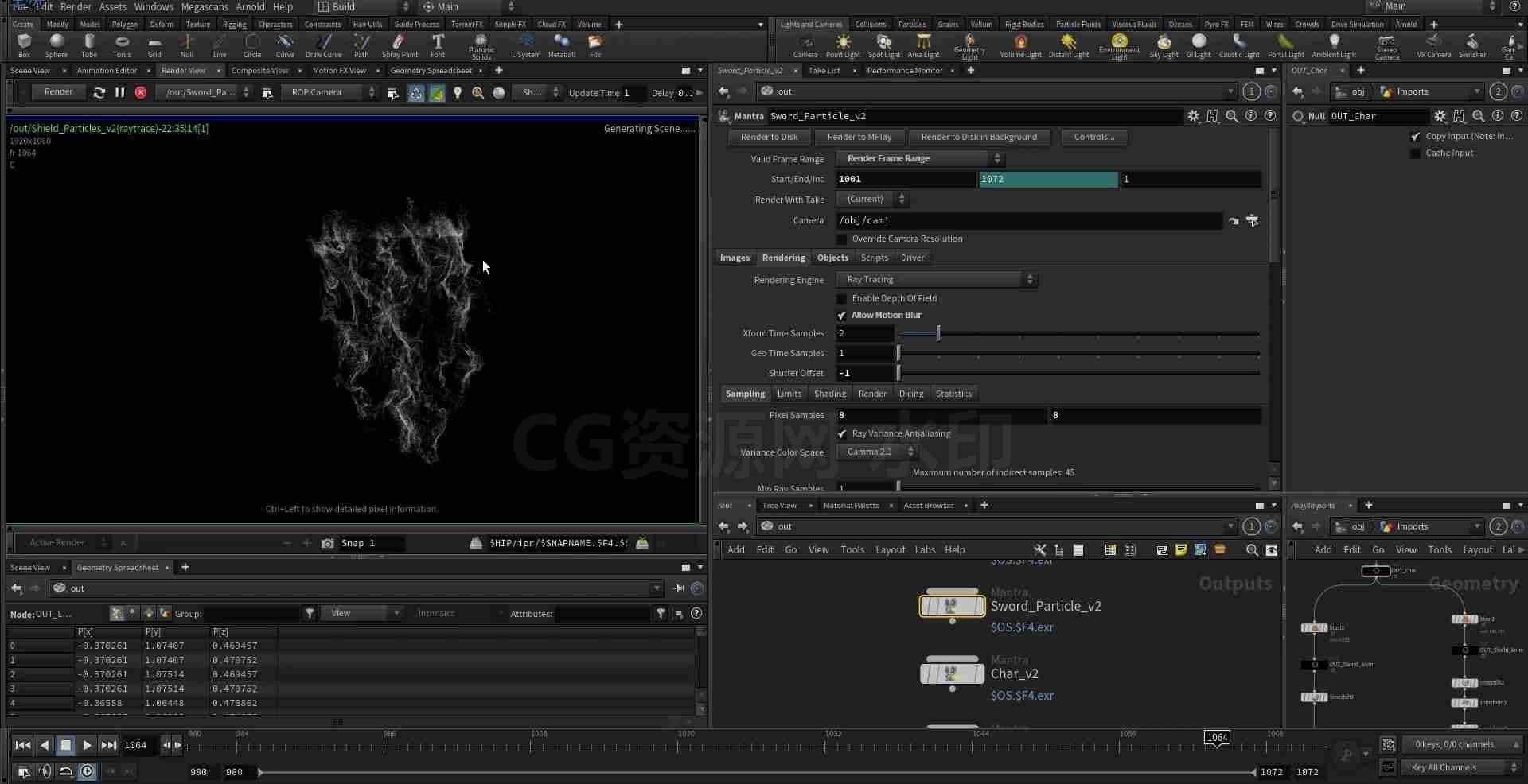 图片[3]-Houdini光环武器外汇Aura Weapon FX | Houdini & Nuke ( Hip file + Nuke ...