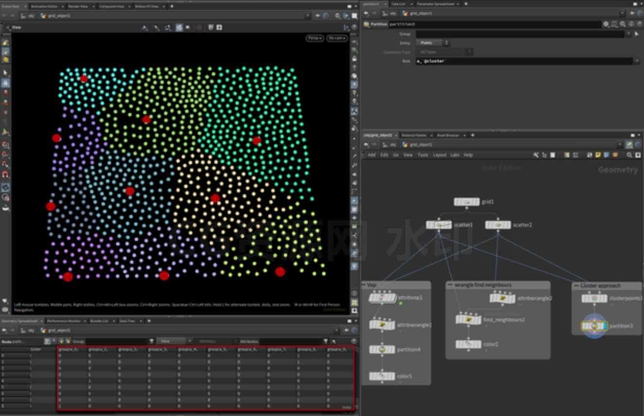 Houdini 按距离分组hip文件-B站/公众号:特效向