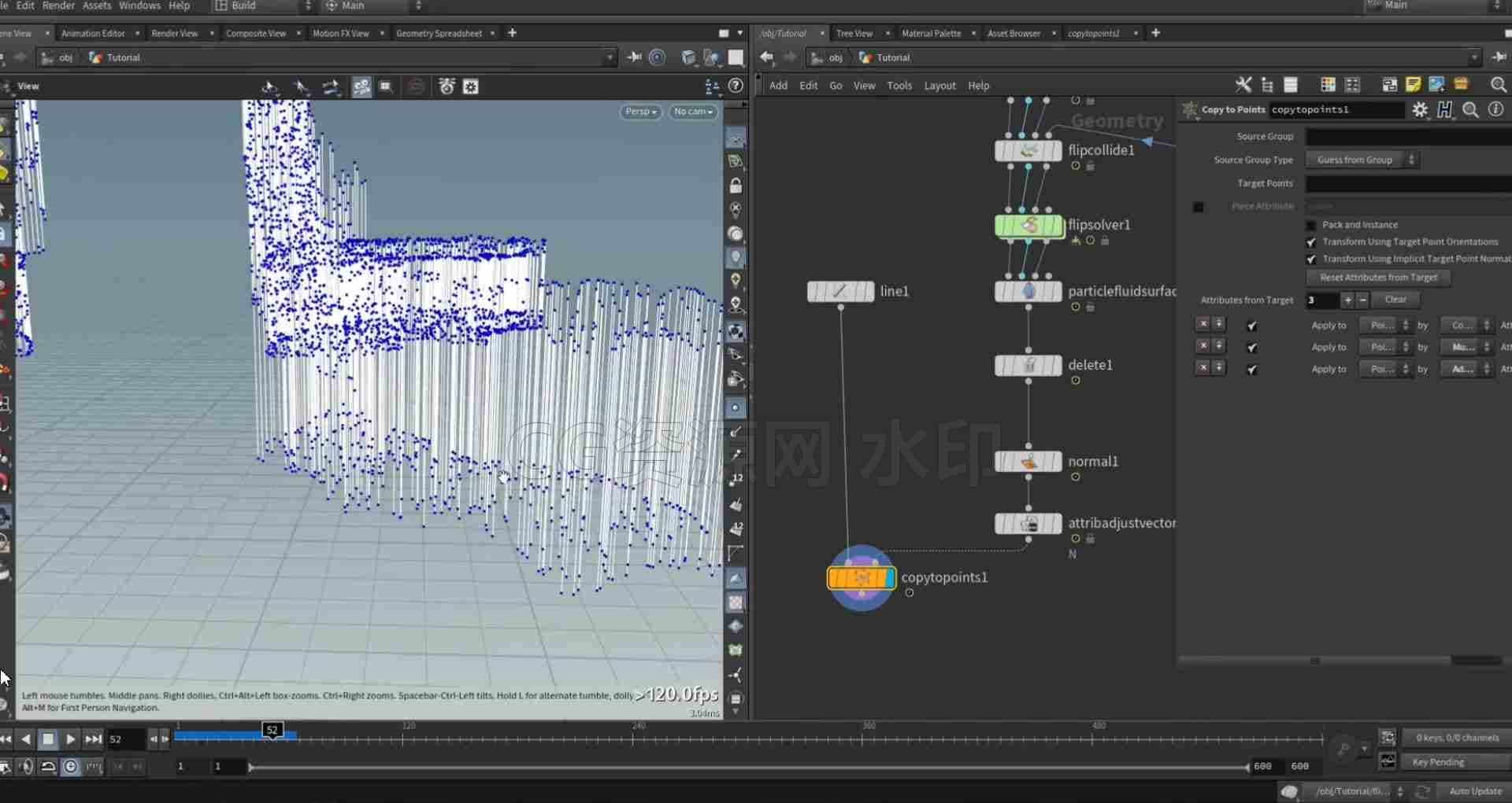 图片[2]-Houdini19.5创建漂浮的流体花朵【项目文件】保密-B站/公众号:特效向