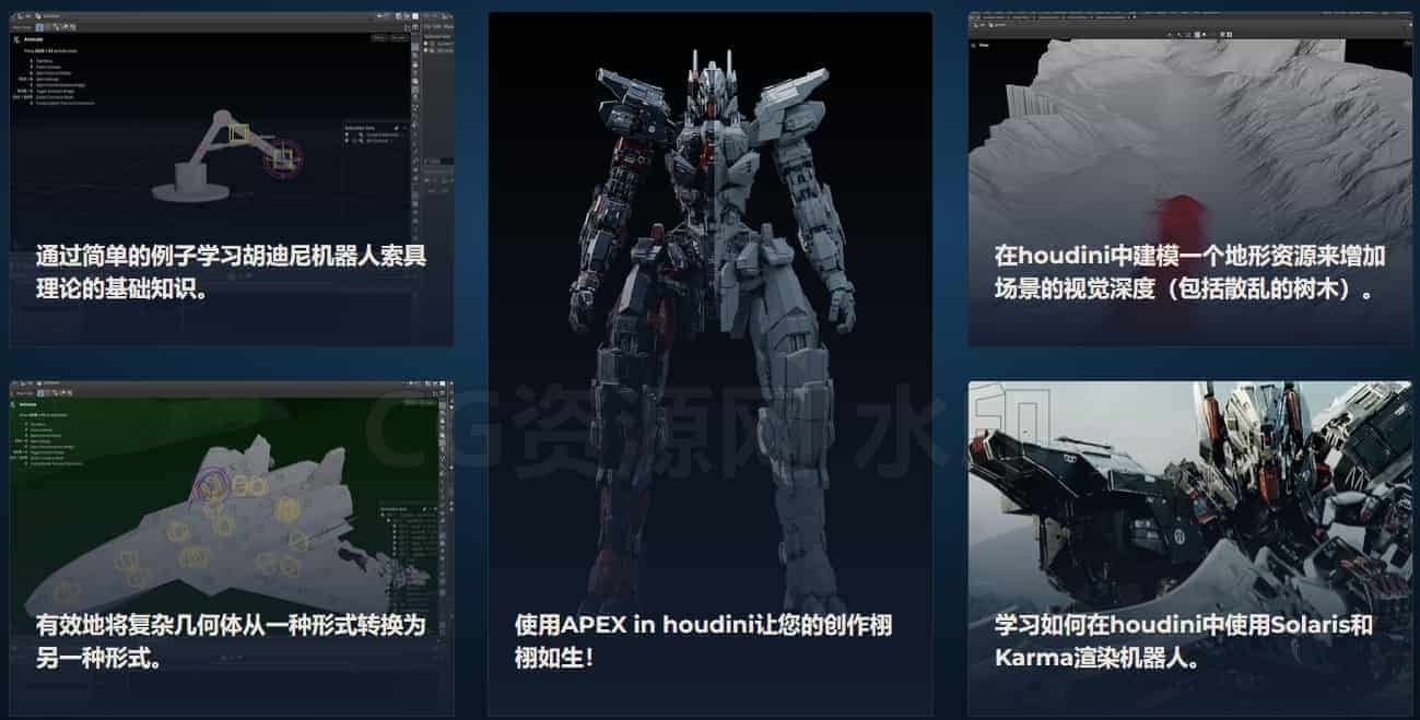 图片[3]-拟完结 Houdini中APEX机械高达机甲变身变形绑定系统的课程Master Rigging：APEX in Houdini-B站/公众号:特效向
