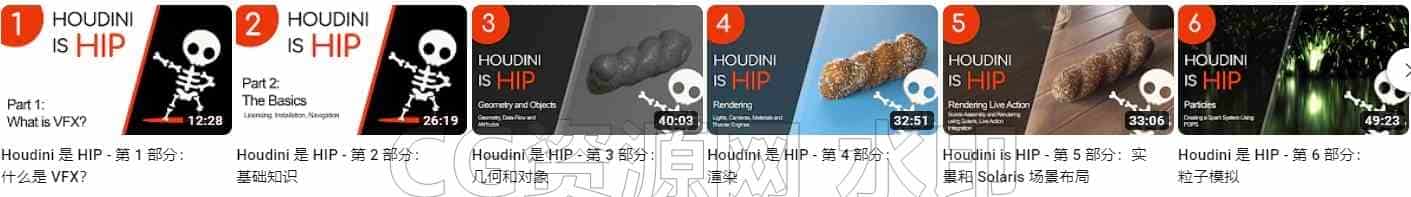 Houdini is HIP入门系列Houdini海洋Karma渲染教程Ocean Simulation - Spectrum-基础初级NineBetween-B站/公众号:特效向