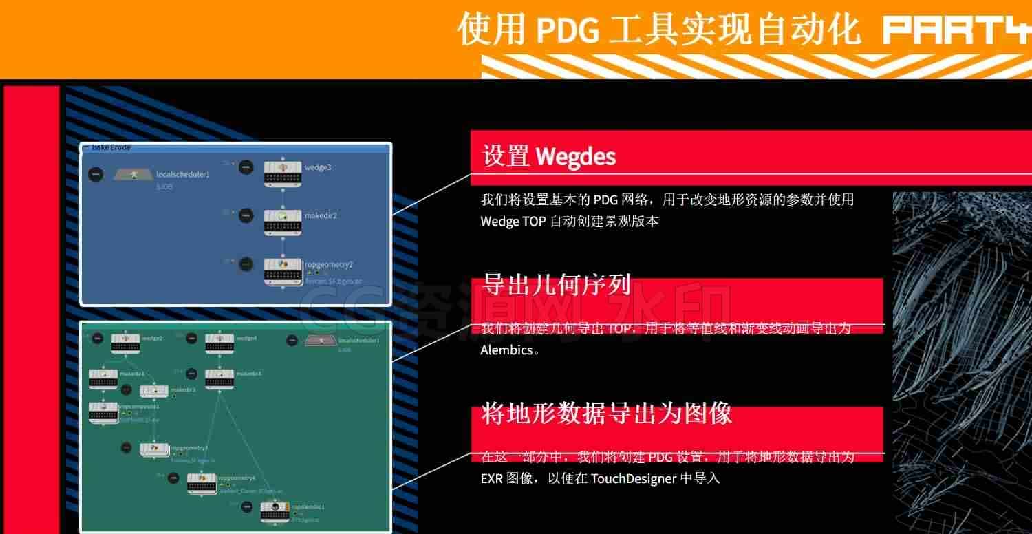 图片[9]-上船团购-Houdini程序化线管地形教程-B站/公众号:特效向