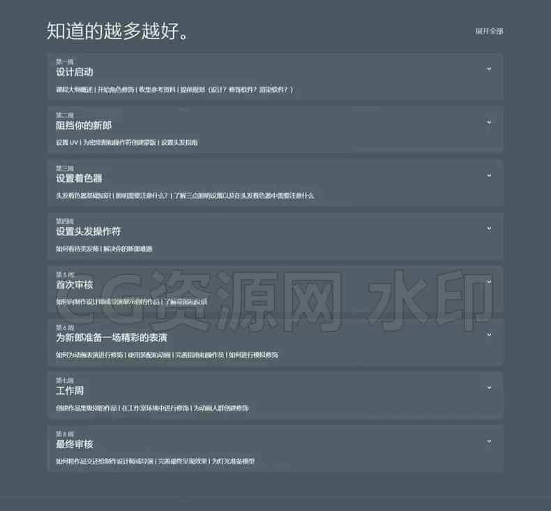 图片[2]-Houdini高阶动画角色毛发头发修饰技术｜CGMA课程【中文字幕】-B站/公众号:特效向