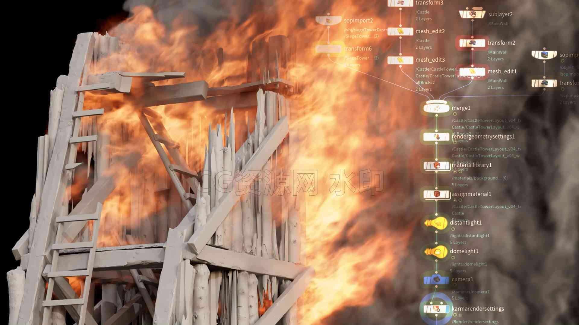 Houdini 中渲染木屋火焰和爆炸烟雾模拟HOU233 – Rendering Fire and Smoke Simulations in Houdini-B站/公众号:特效向