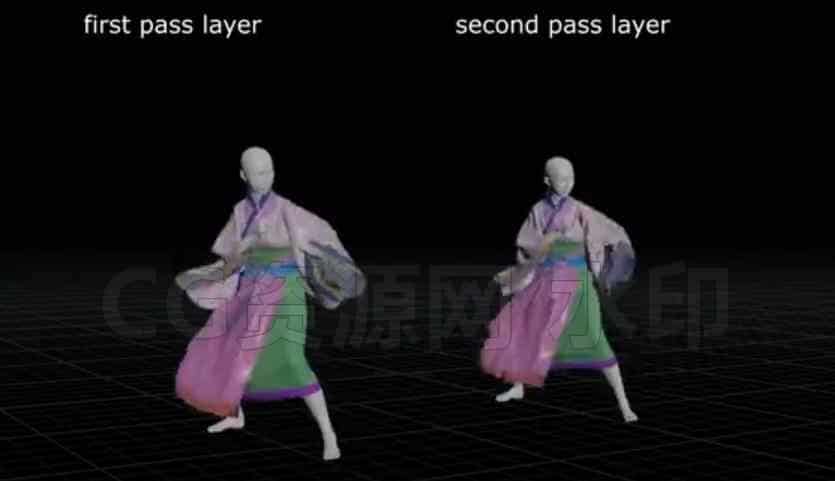 houdini18.5 Vellum解算双层古装人物衣服系统Two Layers Pass Cloth Simulation System-B站/公众号:特效向