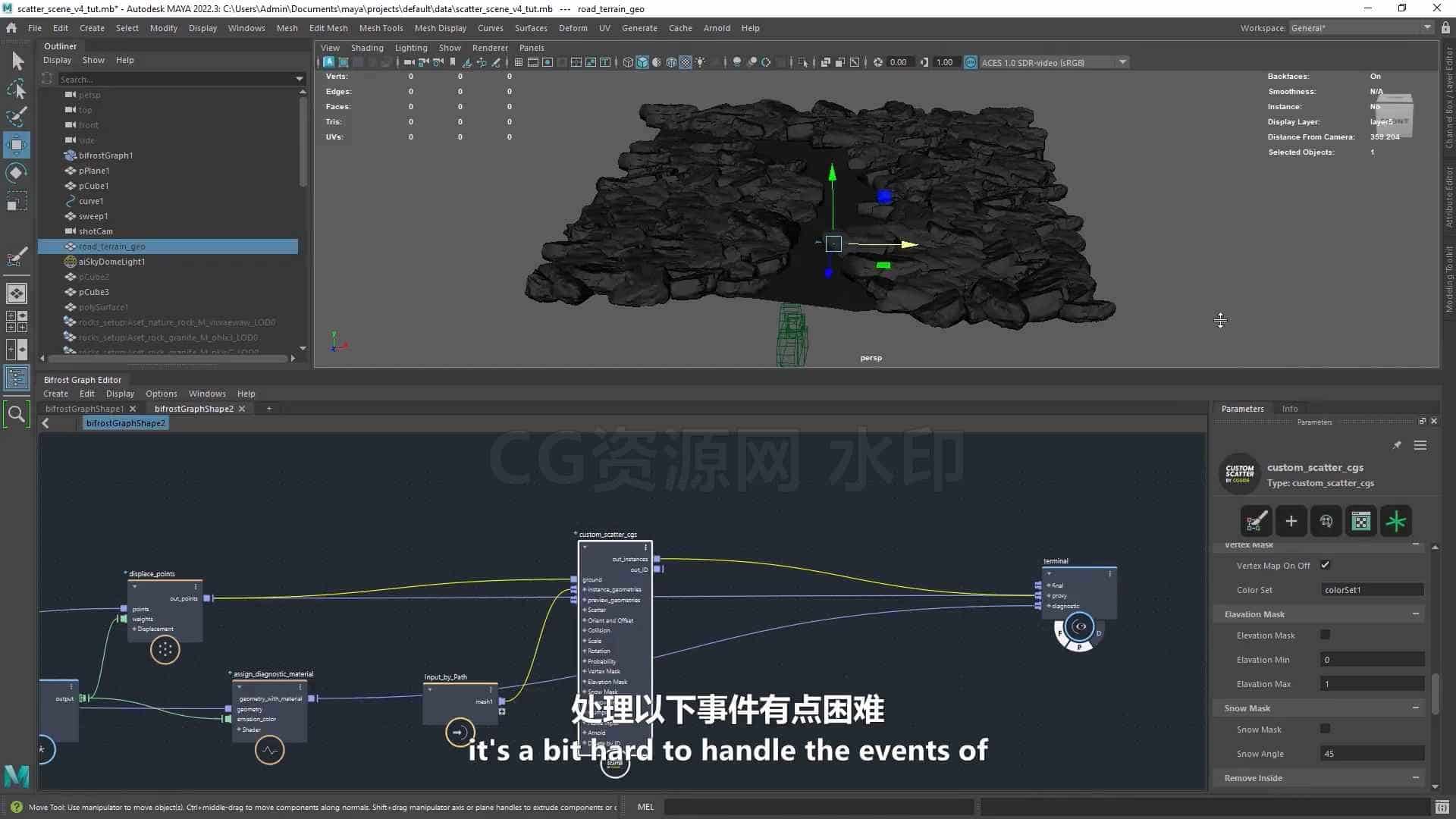 图片[2]-Maya和Bifrost 创建环境 Environment Creation with Maya and Bifrost工程-B站/公众号:特效向