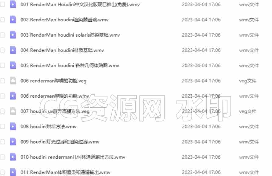 某社区RanderMan Houdini中文版教程视频-B站/公众号:特效向