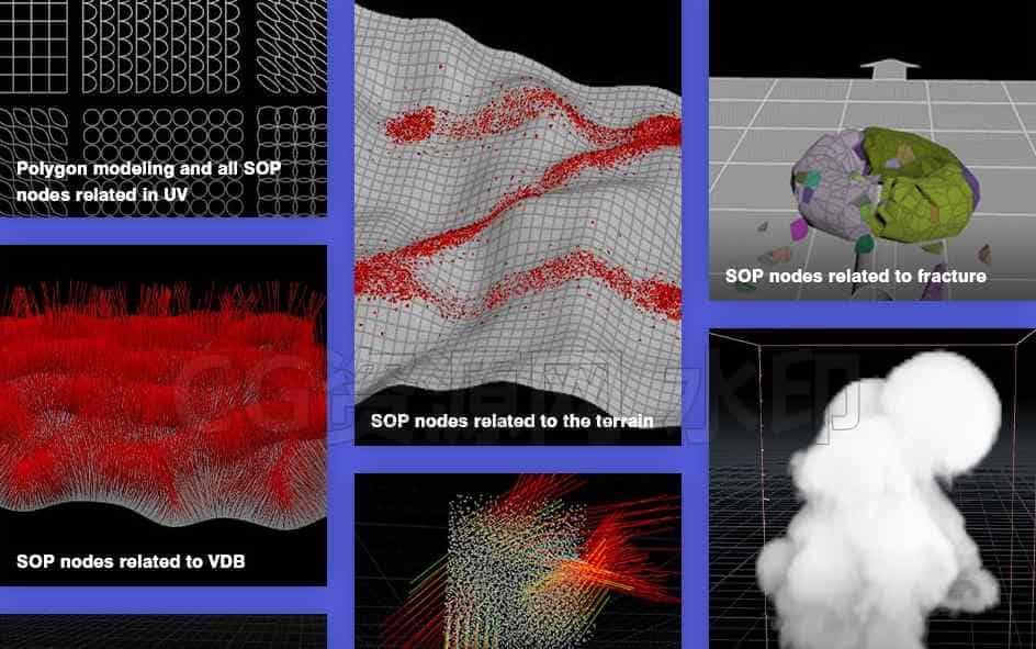 Houdini通往SOP节点之路基础：VFX初学者必备-B站/公众号:特效向